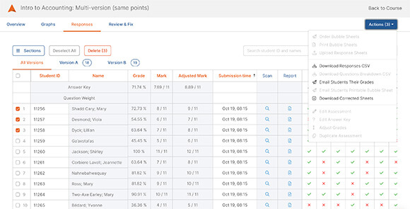 akindi screenshot of single student actions